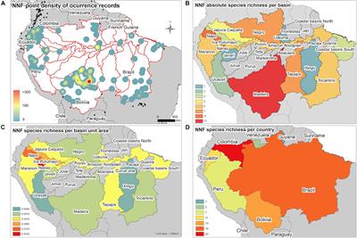 The Silent Threat of Non-native Fish in the Amazon: ANNF Database and Review